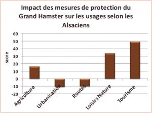 tableau3